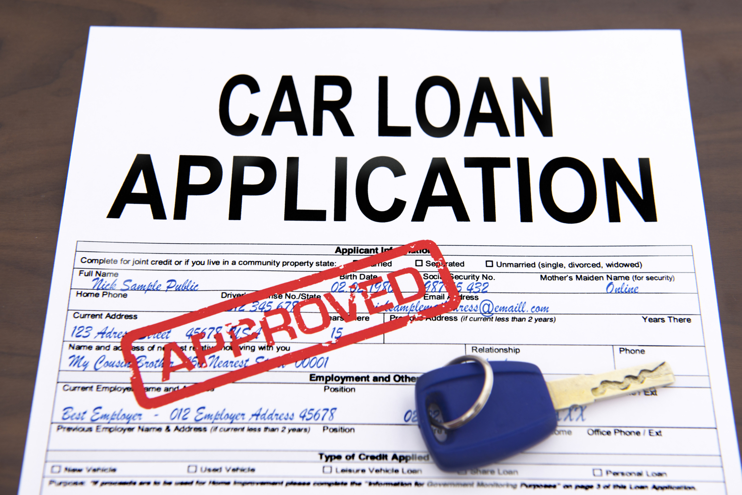 Factors to Consider When Taking a Car Loan